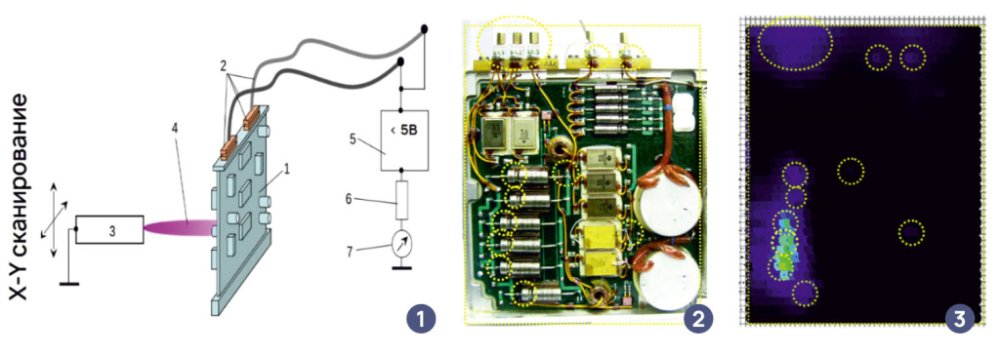 Защита систем электропитания космических аппаратов от разрушения электрической дугой