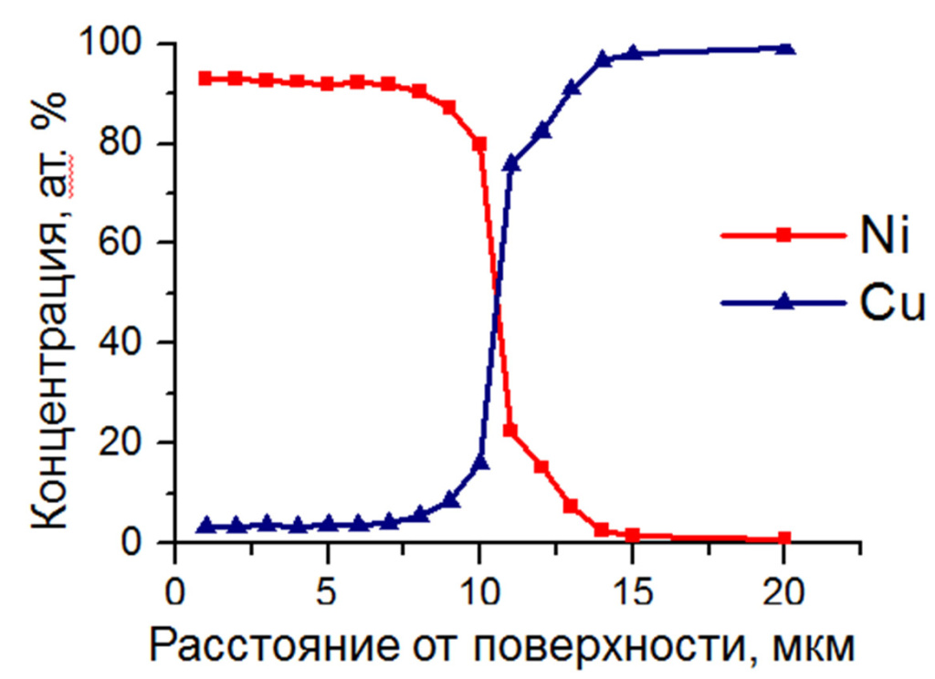 ritm_sp_02.jpg ritm_sp_02.jpg