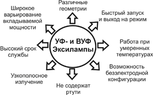 t10_graph6.png