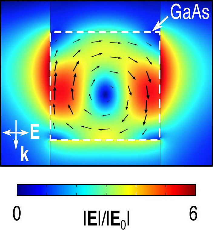 nanophotonics_2_703.jpg