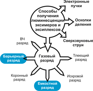 t10_graph5.png