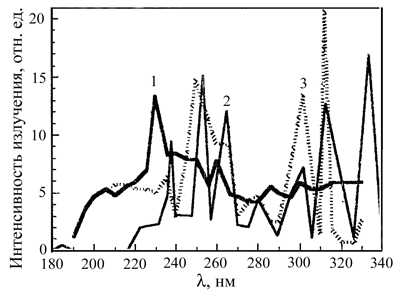 t10_graph3.png