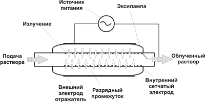 t10_reactor.png t10_reactor.png