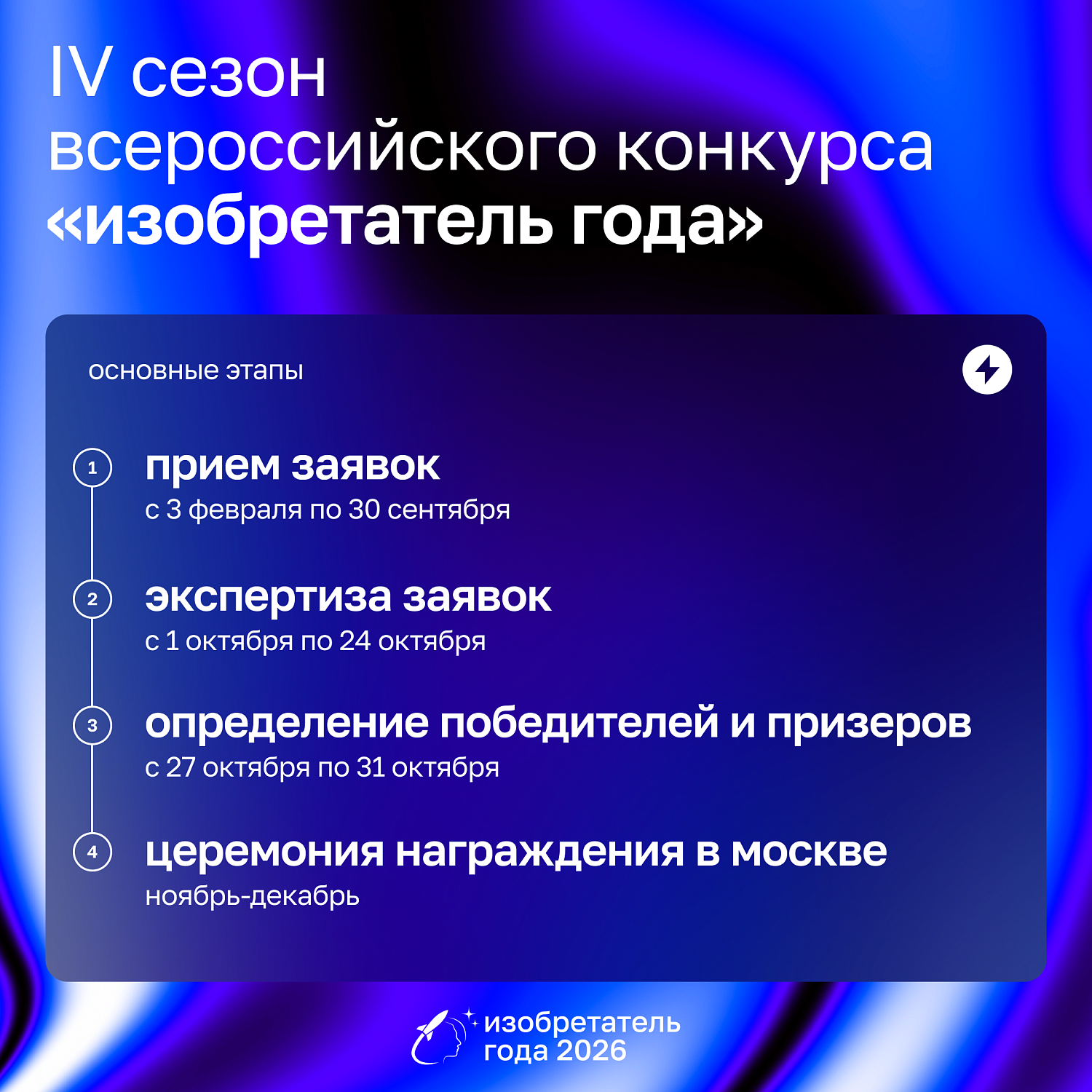 Стартовал прием заявок на IV Всероссийский конкурс «Изобретатель года»